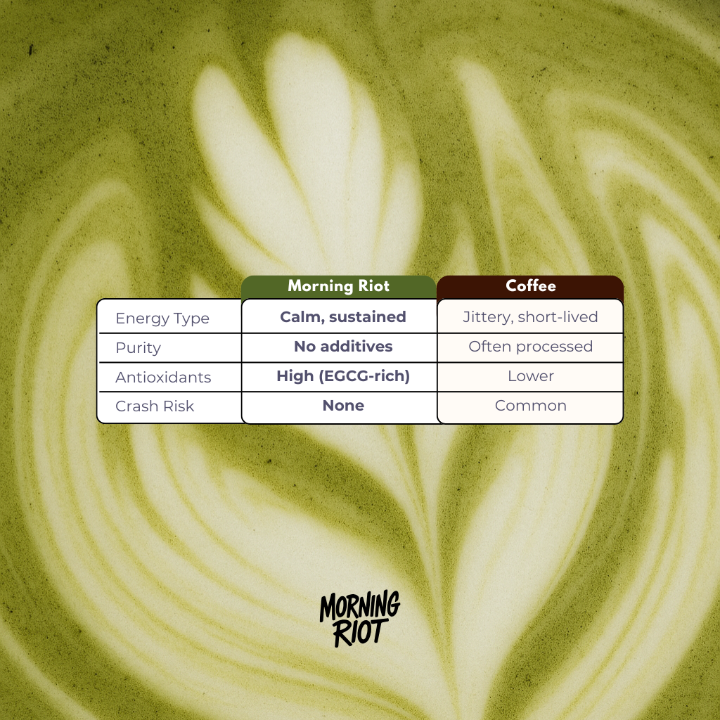 'not your grandma’s matcha'