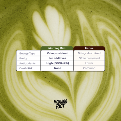 'not your grandma’s matcha'